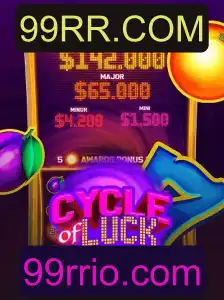 Descobrindo o Mundo de CycleofLuck: As Regras e a Fascinante História do Jogo